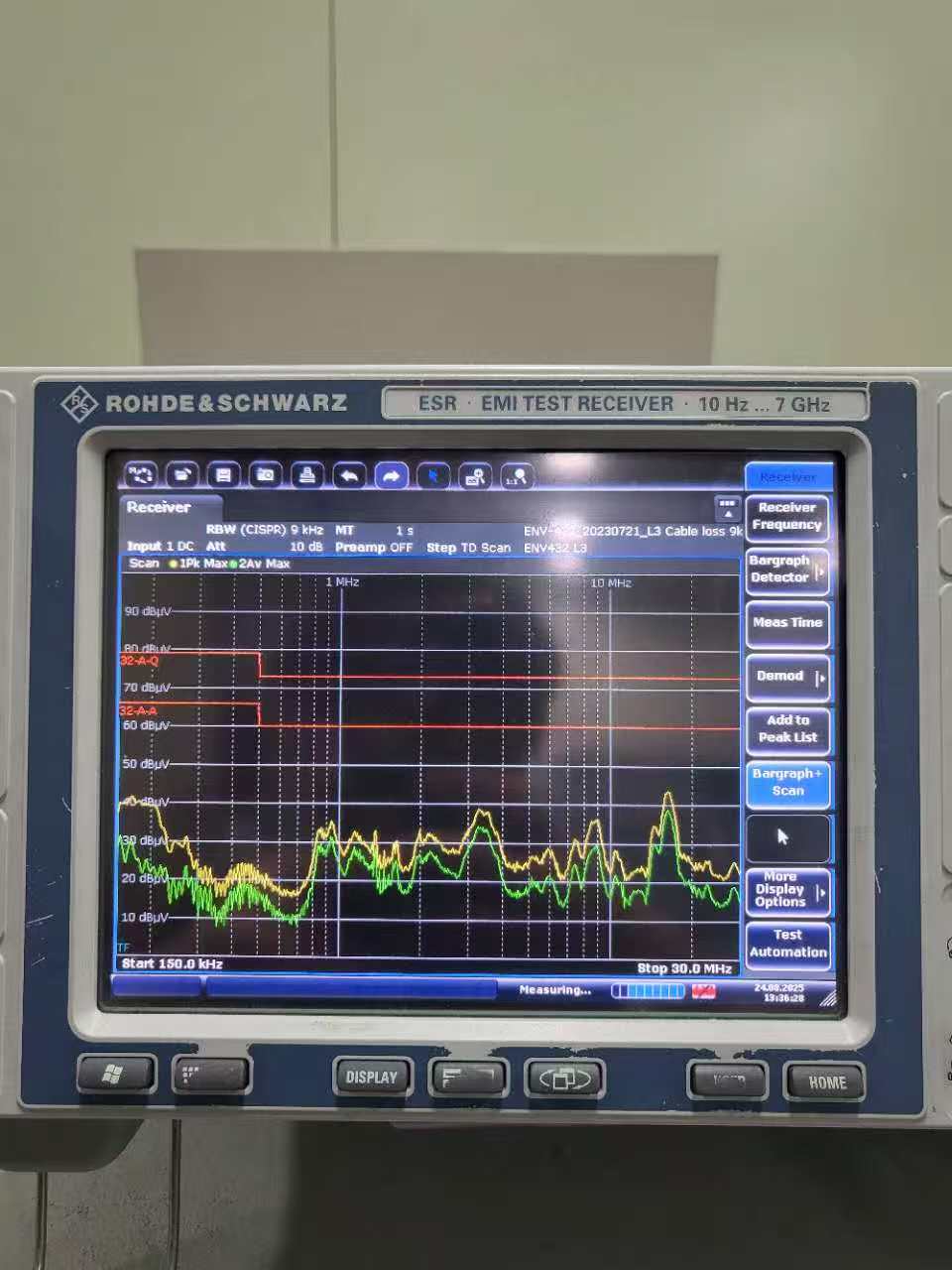 Active Harmonic Filter